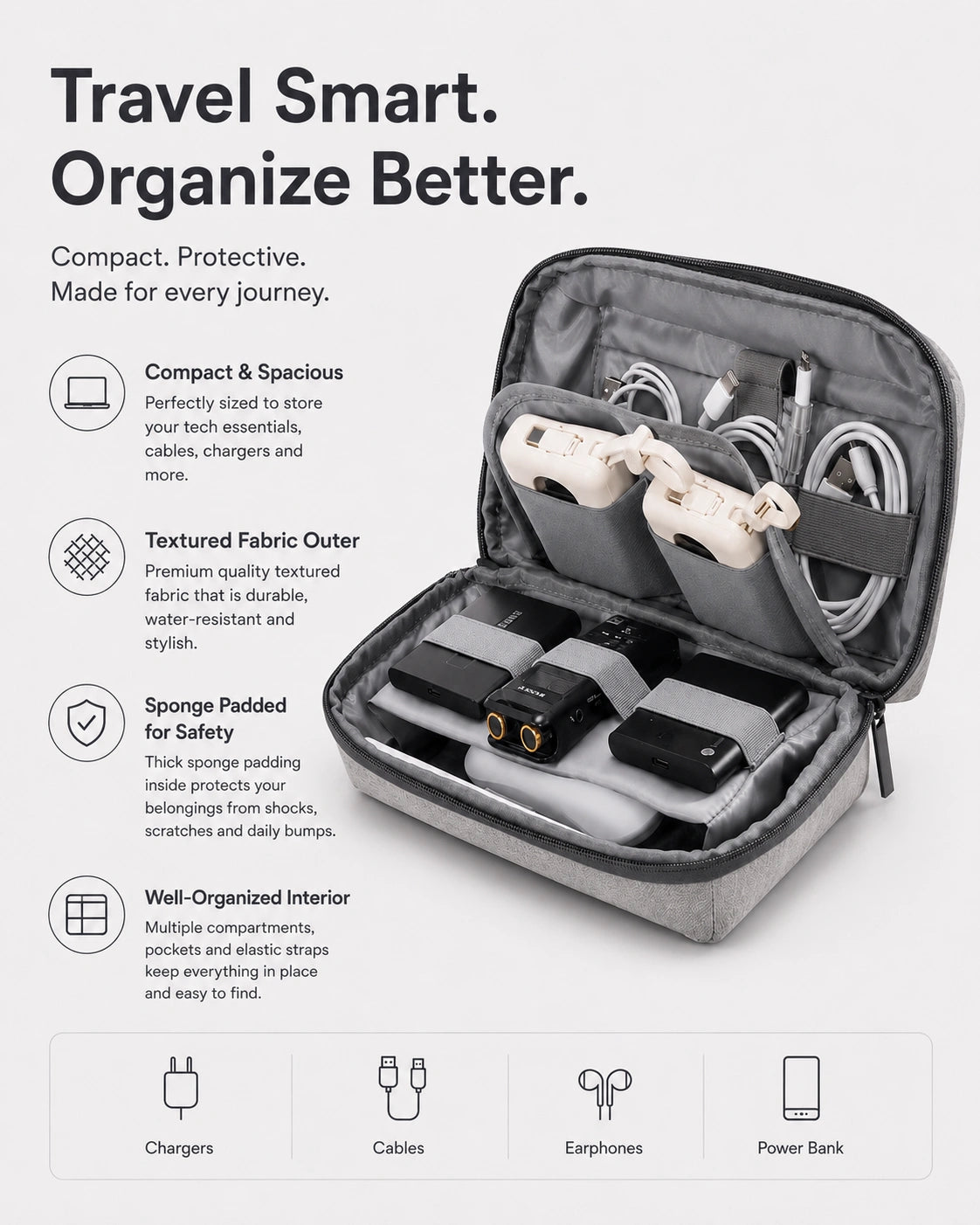 Techie Traveller Pouch